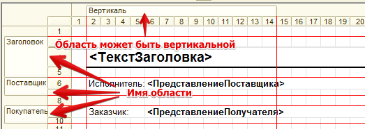 Полезные процедуры по работе с СКД и табличными документами (часть 1)
